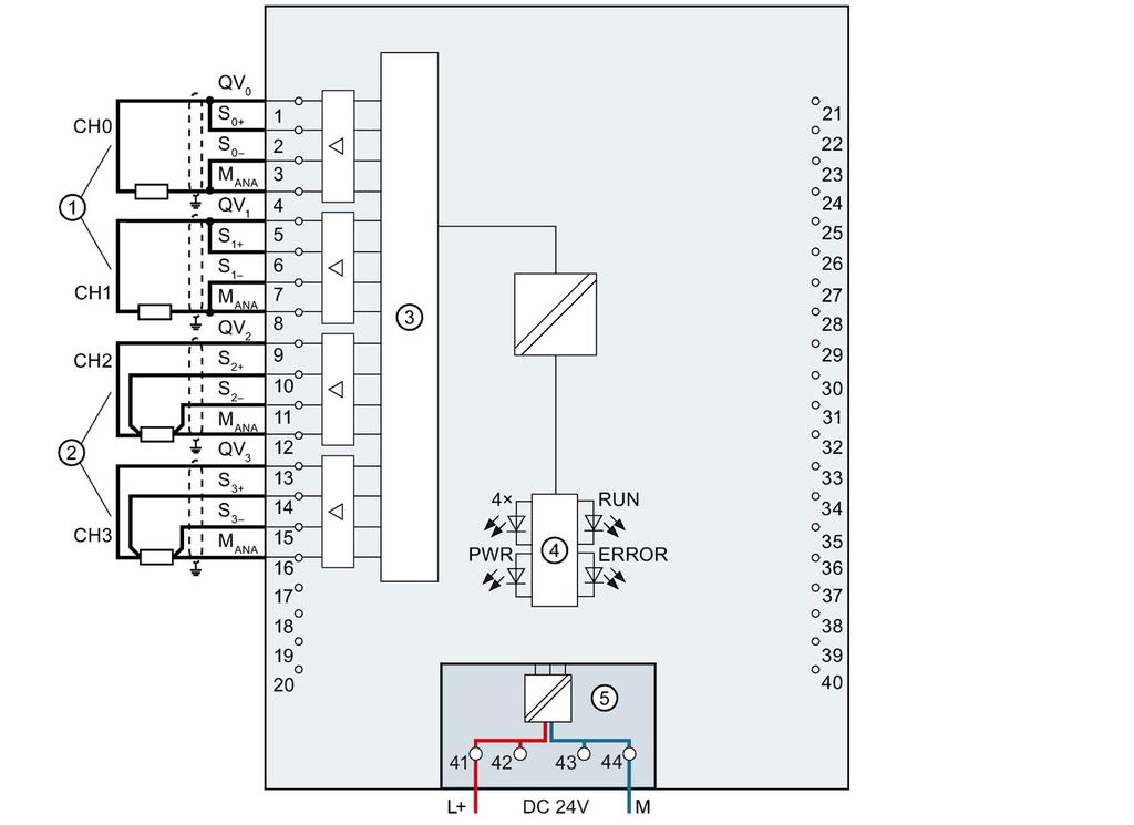 Wiring Block diagram and pin assignment for the voltage output The following figure shows an example of the wiring options: 2-wire connection, without compensation for line resistances.