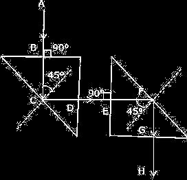Question 25: Two isosceles right angles glass prisms are placed near each other as shown in Fig. 4.63.