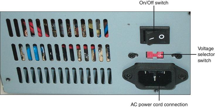 Power Converter Back Panel PSU s capacity is rated in watts (volts x amps): European 240v versus