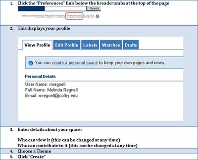 Pages: Create - user may create and edit pages in this space. Export - user may export pages in this space. Restrict - user may apply page level permissions.