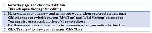 OR Using the built in Rich Text Editor which allows you to enter content as you would in a WORD document and apply formatting by clicking icons on a toolbar Wiki Markup Wiki Markup is a typical