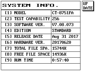 3.1.2 RAM Configuration Table This item allows the viewing of the 8751/8761 machine and version information; it lists the machine s model number, test pins, total space used by files and the total