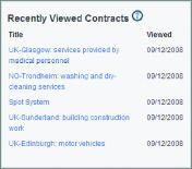 Recently Viewed Contracts This option enables you to view all Daily Email Alerts received within the previous two weeks.