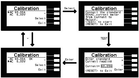CALIBRATION CHAPTER 6 CALIBRATION This tester has been calibrated in the factory by standard instruments traceable to the