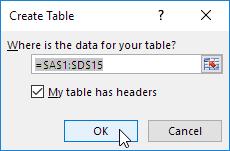 On the Insert tab, in the Tables group, click Table. 3. Excel automatically selects the data for you.