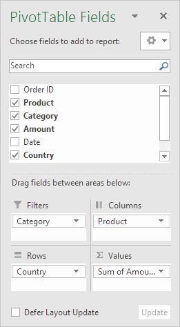 Two-dimensional Pivot Table If you drag a field to the Rows