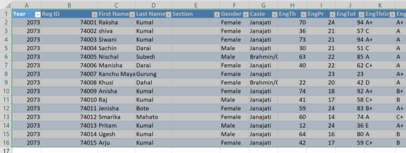 How to sort/arrange data in Table?