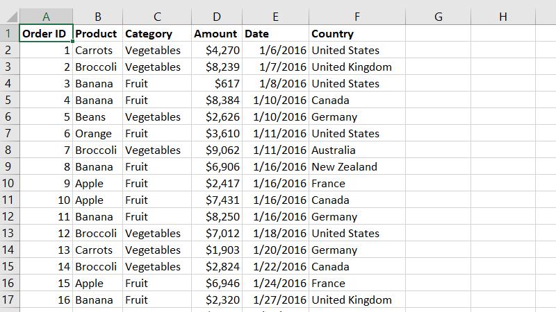 To get the total amount exported of each product, drag the following fields to the