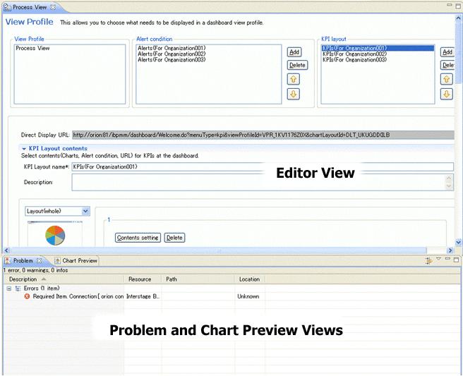 The work area has two parts, the Editor View area and the Problem/Chart Preview View area. Editor View Area This area shows the View Profile s parameters.