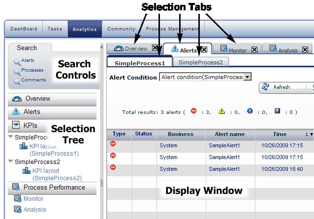 Select and element in the tree and click. If there are sub-elements, they will expand below. The tabbed page will open in the Display Window on the right.