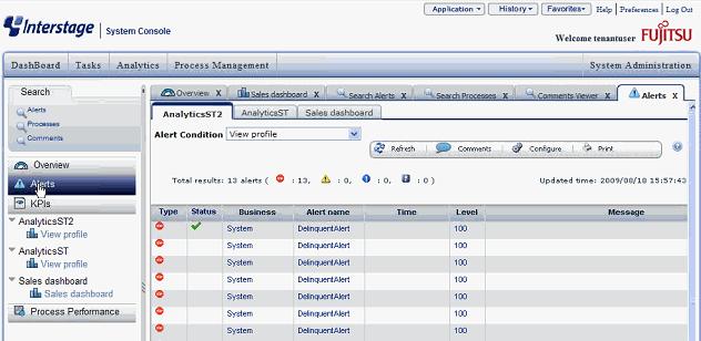 The following is a typical Dashboard Alerts display: Alerts are defined in the Interstage Analytics Studio and once defined, are displayed in the Definition Tree.
