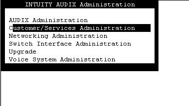 5 Intuity System AMIS Administration Checking and Activating the AMIS Analog Networking Feature 5-3 Checking and Activating the AMIS Analog Networking Feature You cannot administer the AMIS Analog