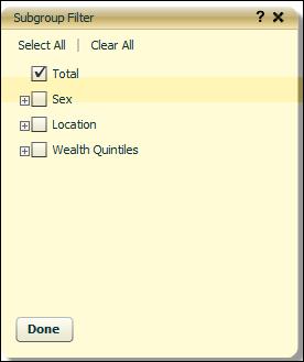 one or more surveys under the Surveys tab and then click the Indicator tab, the List only indicators for which data exist option will become enabled.