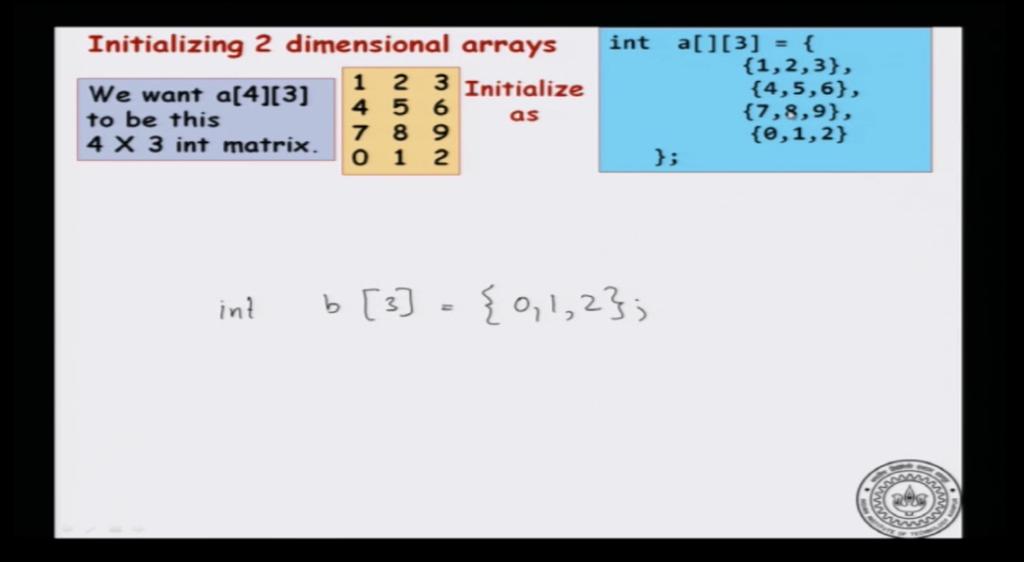 (Refer Slide Time: 09:17) So, we want to initialize let us a 4 by 3 array in the following way, it should be 1, 2, 3, 4, 5, 6, 7, 8, 9 and 0, 1, 2, let say this is the array that I want to enter.