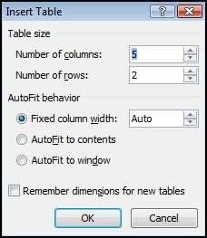 Tables Word Tabs & Tables.docx Or Position the cursor where you want to insert the table. Click the TABLE button on the INSERT ribbon, TABLES group and click on INSERT TABLE from the menu.