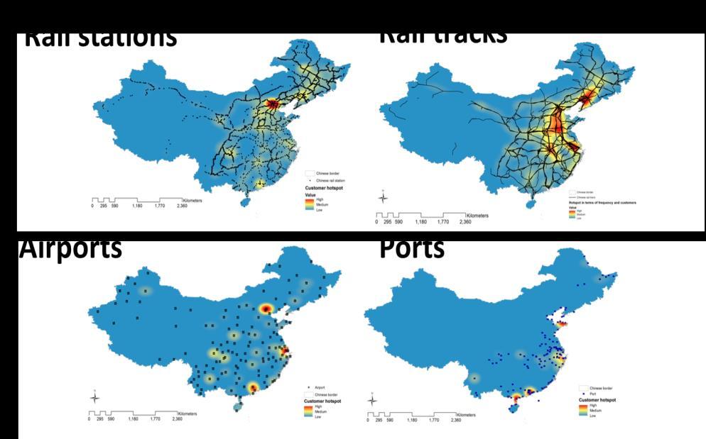 Application: Other countries China New Zealand Source: Hu, X. et al. (2015).