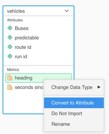 5. Convert Predictable to a metric by right-clicking the attribute and choosing Convert to Metric. 6. Click Finish to return to your dossier and add your data. 7.
