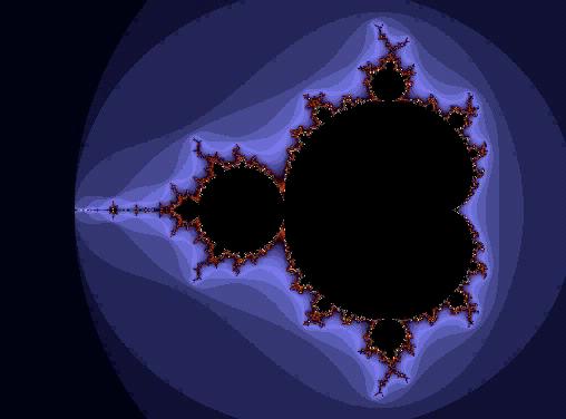 Mandelbrot Set Newton Set f() = 3 - n+ = n - f() / f'() 6 Recorded with XaoS 7