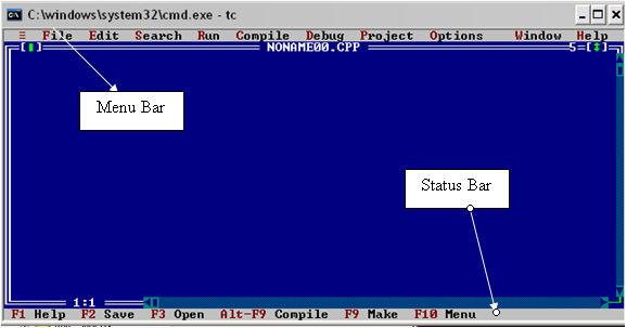 The Turbo C++ editor would look