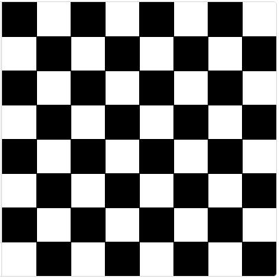 Challenge #2 Generate an 8 x 8 checkerboard Tips: 1) Use a while loop inside another while loop 2) Make your