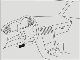 LAUNCH X-431 PADII User's Manual location. Near the center of dashboard 5.1.3 Vehicle Connection Fig.
