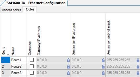 Section 5 Ethernet configuration tool 1MRK 511 442-UEN A Column Description Read only GOOSE Enable/Disable IEC 61850 GOOSE communication on an access point.