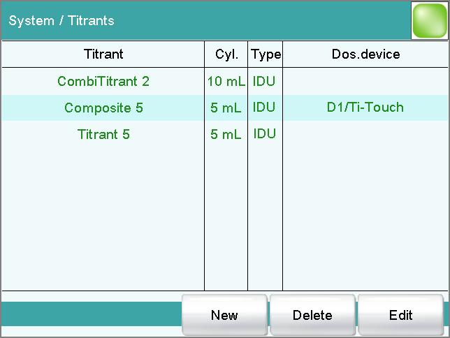 The detailed 915 KF Ti-Touch manual contains additional information regarding the settings which can be specified for titrants.