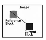 3 PROPOSED APPROACH OF PREDICTION This section explains the basic idea of proposed prediction approach and how it can be used for efficient image compression.