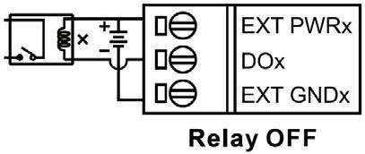 MDA-8416: Drive Relay Resistance Load MDA-8508: Dry Contact Signal Input