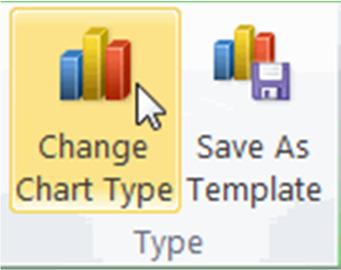To change the chart type, ensure that the Chart Tools Design tab is selected