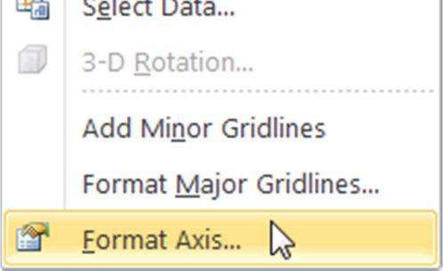 again. Select Format Axis from the shortcut menu. 53.