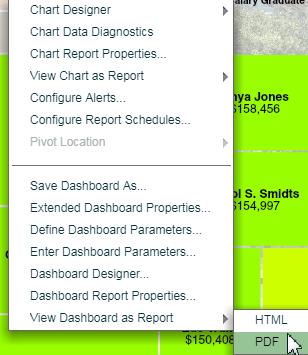 Saving Dashboards & Charts as HTML or PDF Report Dashboards and charts can be saved as.pdf report. To save a dashboard as a.pdf report follow these steps: Saving Dashboard as HTML/PDF: 1.