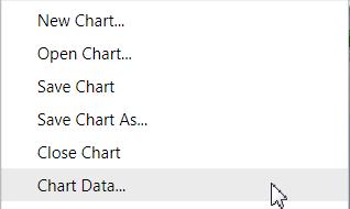 Viewing the data allows the user to see the data in a table. Exporting the chart data will result in.csv download. Viewing Chart Data: 1.