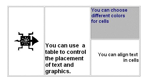 Step 7: Get better control your page layout with a table To create a table: 1. Start by clicking your cursor where you wish to place the table. 2. Click on Draw Table pen 3.