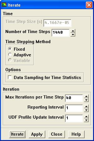 (a) Set the Number of Time Steps to 1440. (b) Set the Max Iterations per Time Step to 40. (c) Click Iterate.