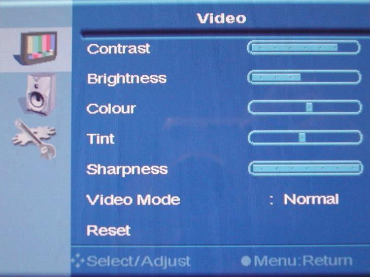 3.3 OSD menu in Video mode When OSD menu is not present on the screen, you can press 2 to switch the signal source to composite video (CVBS) or S-Video.