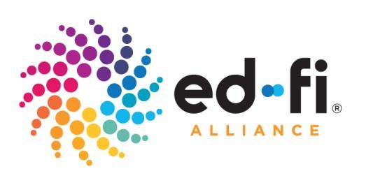 Getting Started with the Ed-Fi ODS and Ed-Fi ODS API Ed-Fi ODS and Ed-Fi ODS API Version 2.0 - Technical Preview January 2015 2014-2015 Ed-Fi Alliance, LLC.