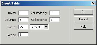 < formatting with tables > inserting a table Choose Insert > Table. In the dialog window, specify table properties: > width May be specified in either pixels or as percentage of the browser window.