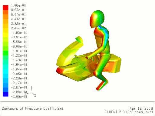 designs from previous results Ideal for robust design analysis or optimization Truly opens up the