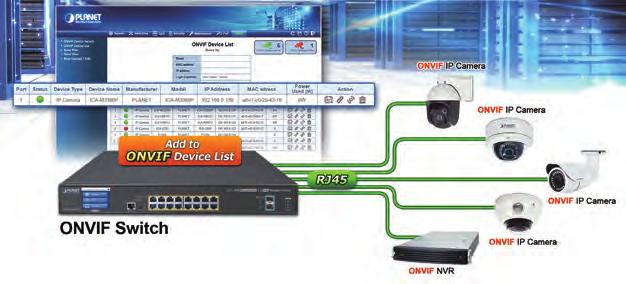 Convenient and Smart Detection Feature PLANET GS-5220 Ultra Managed Switch series featuring PLANET intelligent management to improve the availability of critical business applications is equipped