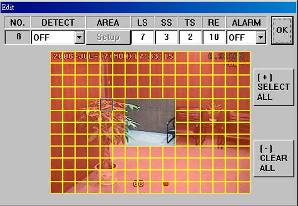 The smaller the value, the higher sensitivity for the motion detection. SS: The sensitivity towards the size of the triggered object on the screen (the number of motion detection grids).