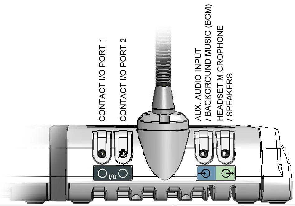Dual Redundant Connection to a Single Router If the MPS is used with a single audio router, then both the Router 1 and Router 2 Microphone Ports can be used, in order to provide dual redundant