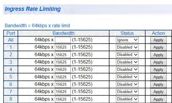 Chapter 12: Storm Control Ingress Rate Limiting This procedure explains how to set Bandwidth levels and Status for Ingress Rate Limiting on each port of the AT-GS950/8 switch.