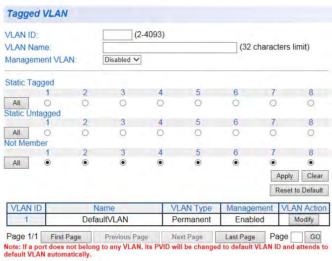Chapter 13: Virtual LANs Tagged VLAN Configuration On a port, the tag information within a frame is examined when it is received to determine if the frame is qualified as a member of a specific