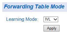 Chapter 13: Virtual LANs Select MAC Address Forwarding Table Mode After you have configured the VLANs on the switch, you can select one of two modes in which the switch learns MAC addresses: