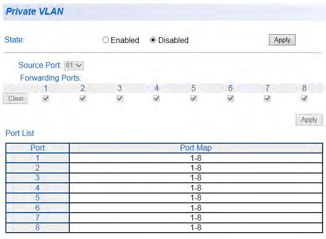 AT-GS950/8 Web Interface User Guide Private VLAN Configuration You can create, modify, and delete private VLANs by following the procedures in the following sections: Enable or Disable Private VLAN