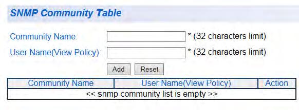 Chapter 16: SNMPv1 and v2c SNMP Community Strings A community string has attributes for controlling who can use the string and what the string will allow a network management station to do on the