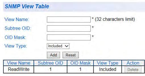 Chapter 17: SNMPv3 SNMPv3 View Table The SNMPv3 View table specifies the MIB object access criteria for each View Name.