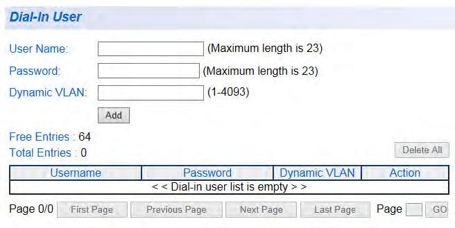 AT-GS950/8 Web Interface User Guide Figure 117. Dial-In User Page 3. In the User Name field, type a name for the user. 4.