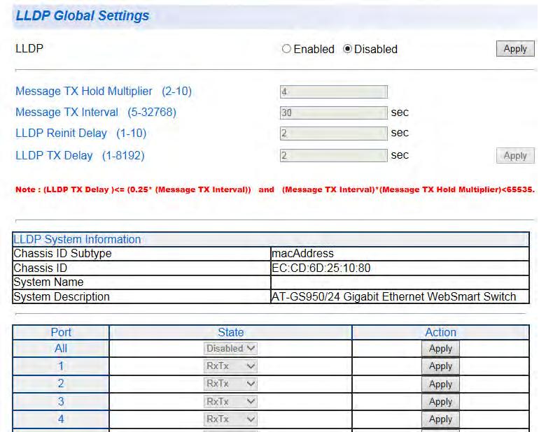 AT-GS950/8 Web Interface User Guide Global Configuration The LLDP Global Settings page has three sections: The top of the page contains the enabling or disabling LLDP selections and optional LLDP